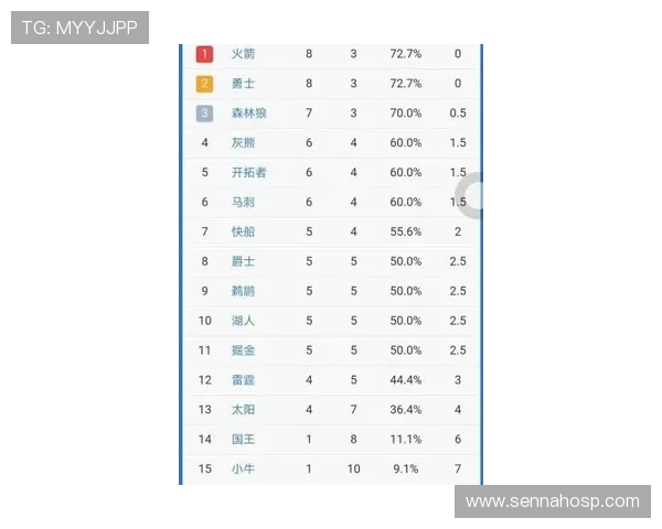 南京篮球队在钻石联赛积分榜上以98分稳居第一名展现强劲实力