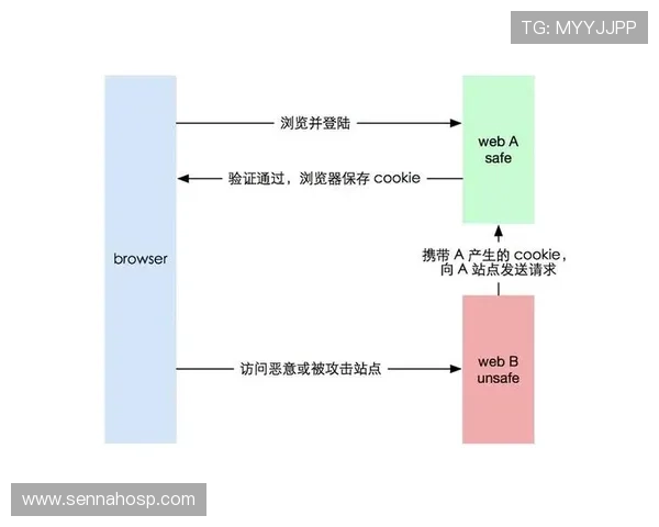 成都网球队防守策略揭秘:提升网球竞技水平的深度分析与探讨 成都网球队防守策略揭秘:提升网球竞技水平的深度分析与探讨